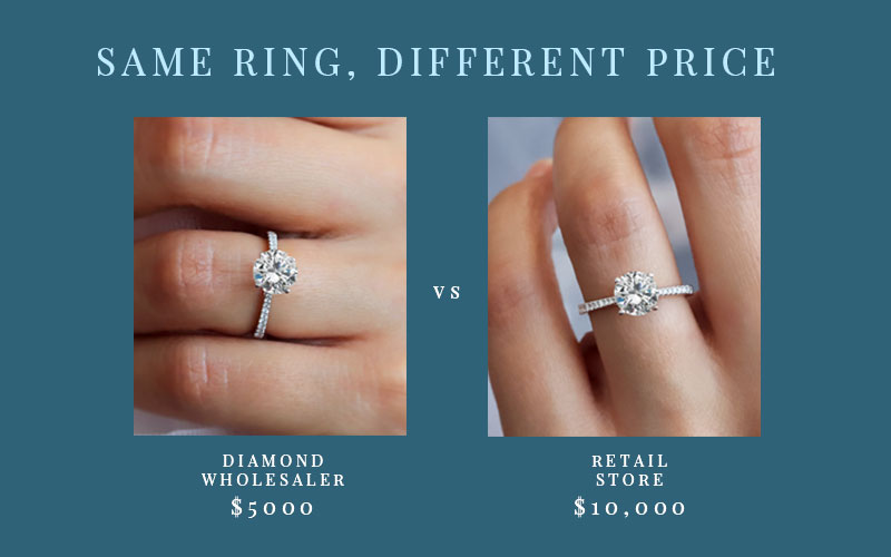 How Can You Tell If A Diamond Ring Is Good?
